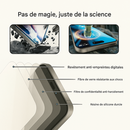Protection d'écran 3 en 1 - iPhone